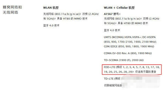 贵出900值不值 国行4g版ipad air2/mini3评测