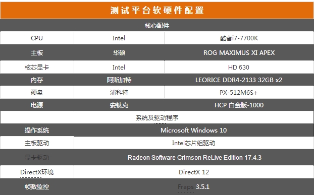 全面进化的北极星 radeon rx 580首测 