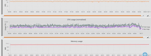 2helio p60还是骁龙660?联发科p60和骁龙660游戏测试对比