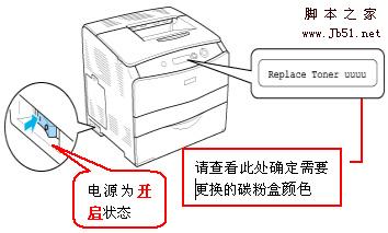 图一