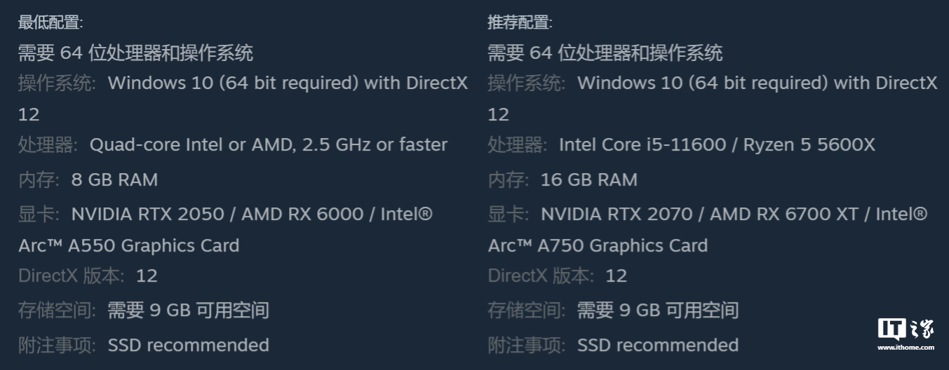 第一人称叙事恐怖类游戏《still wakes the deep》发售:支持 dlss 3、steam 国区 115.2 元 配置需求