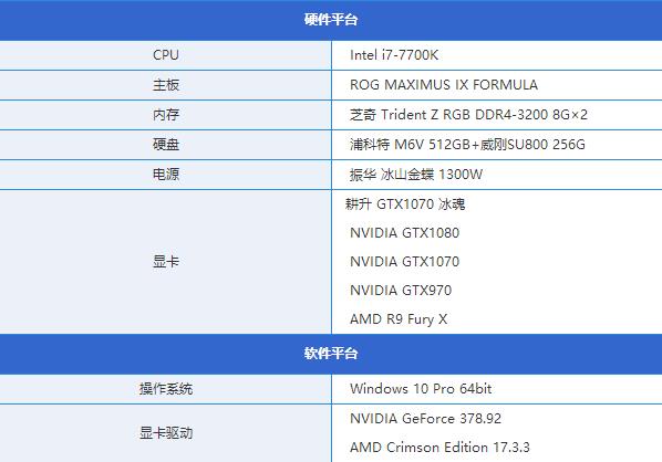 耕升gtx1070冰魂怎么样 耕升gtx1070冰魂评测