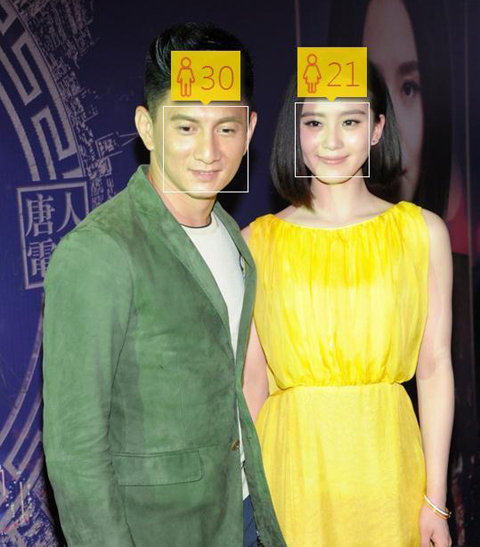 测龄神器下明星cp谁的颜值更高