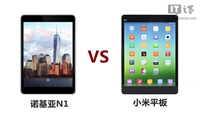 诺基亚n1和小米平板哪个好？nokia n1vs小米平板配置区别对比评测