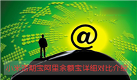小米活期宝和余额宝哪个好?小米活期宝与阿里余额宝区别详细对比介绍