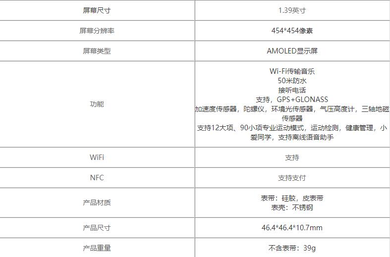华米amazfitgtr2esim和amazfitgtr2哪个好-区别对比