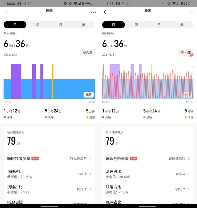 独立通信加持 amazfit gtr 2 esim评测