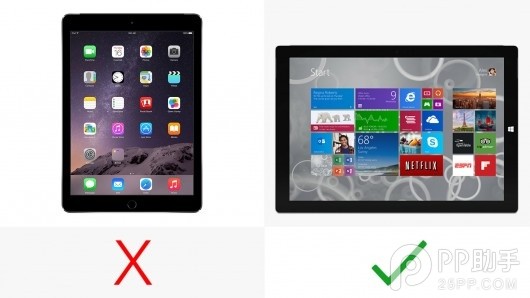 各有长处 ipad air2与surface pro3配置对比