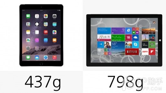 各有长处 ipad air2与surface pro3配置对比