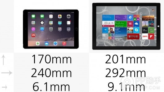 各有长处 ipad air2与surface pro3配置对比