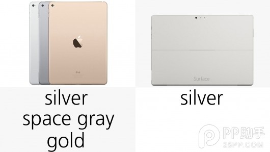 各有长处 ipad air2与surface pro3配置对比