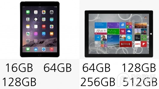 各有长处 ipad air2与surface pro3配置对比