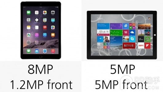 各有长处 ipad air2与surface pro3配置对比