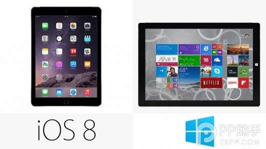 各有长处 ipad air2与surface pro3配置对比