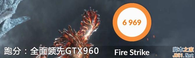 千元主力 七彩虹igame gtx1050ti评测