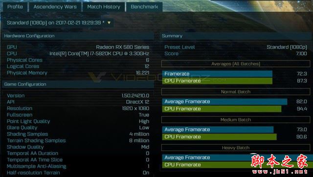 vega还是polaris?rx 580/560跑分曝光