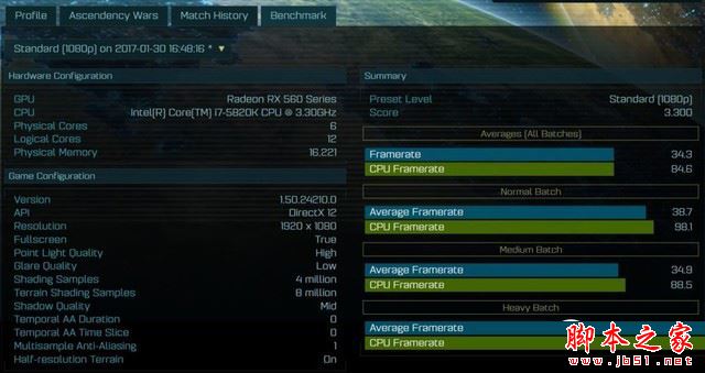 vega还是polaris?rx 580/560跑分曝光