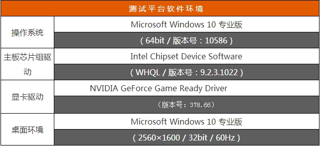 首个itx系列 微星新gtx 1060小钢炮首测 