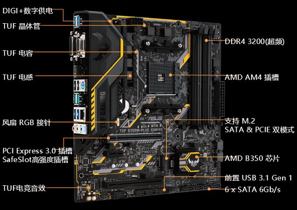 amd锐龙5 2400g支持超频吗?r5-2400g超频配什么主板?