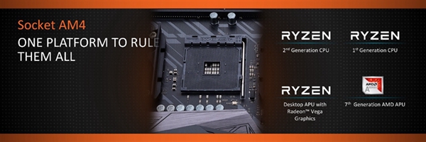 amd锐龙apu怎么样 amd锐龙5 2400g/锐龙3 2200g评测