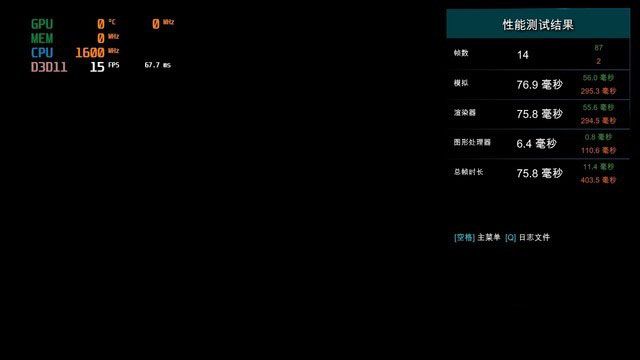 撼动酷睿轻薄本格局 amd锐龙apu r5 2500u首测 