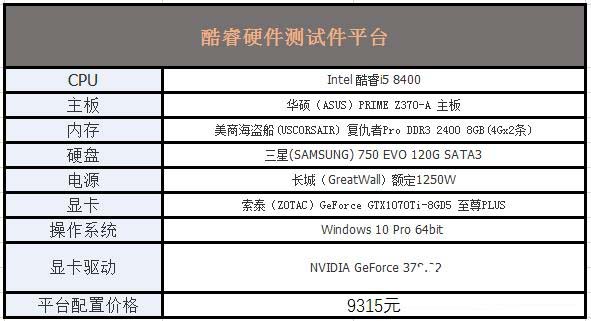 谁才是吃鸡性价比神u？r5-1500x对比i5-8400