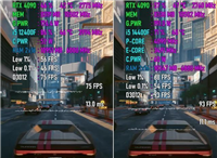 Core i5-12400F VS 14400F性能差距大吗? 处理器游戏实测对比
