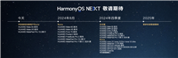 余承东宣布华为 HarmonyOS NEXT 纯血鸿蒙开启开发者 Beta 测试,将于四季度正式投入商用