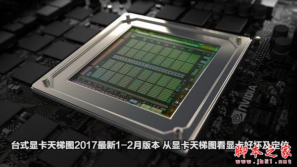 台式显卡天梯图2017最新1-2月版本 从显卡天梯图看显卡好坏及定位