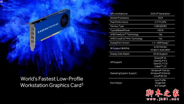 春节前的诚意之作 rx 460 1024sp首测 