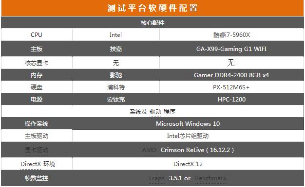 入门级游戏优选 radeon rx 460首发测试 