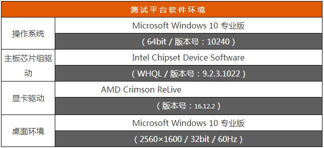 入门级游戏优选 radeon rx 460首发测试 