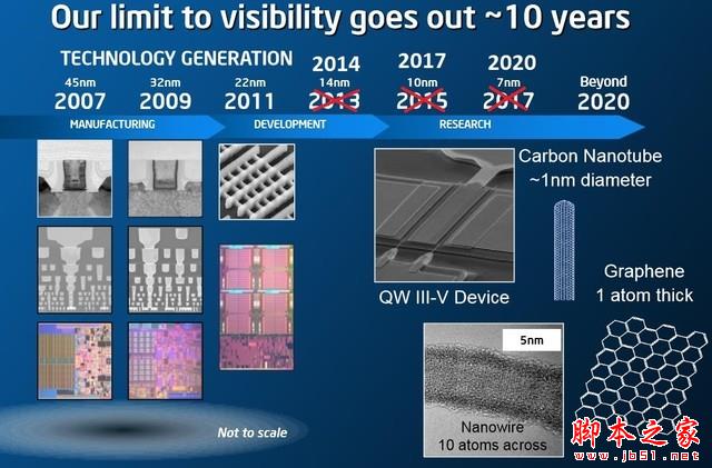 8代酷睿首测 4核8线程!i5 8250u移动cpu