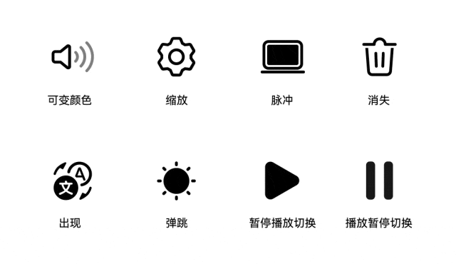 华为与汉仪联合推出 harmonyos symbol 字体:超 1500 个矢量图标、粗细可变、分层定义 动态效果