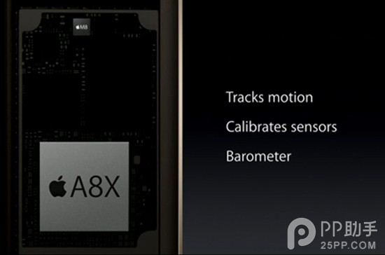 贵700元仅多一个touch id 选ipad mini3还是ipad mini2