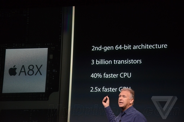 ipad air 2的内存大小！