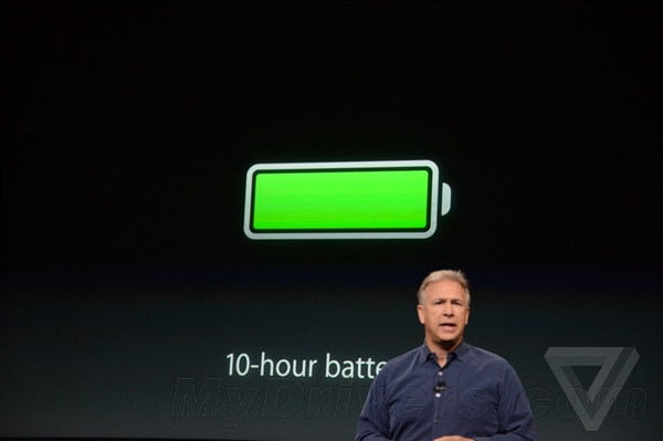 ipad air 2的内存大小！