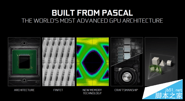 千元级新生力量 gtx 1050再现王者风范 