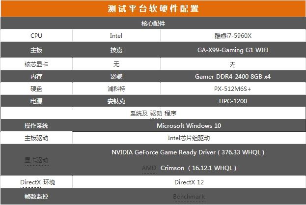 g致信仰再临！耕升gtx970 g魂全面评测 