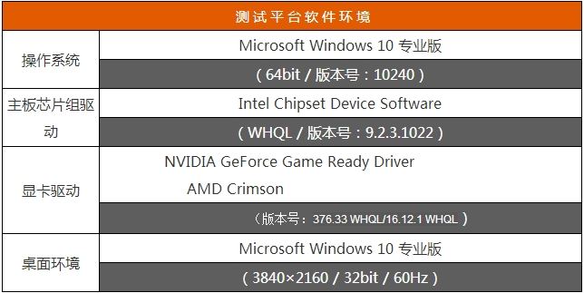 g致信仰再临！耕升gtx970 g魂全面评测 