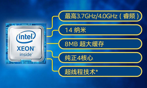 intel至强与酷睿处理器有什么区别？