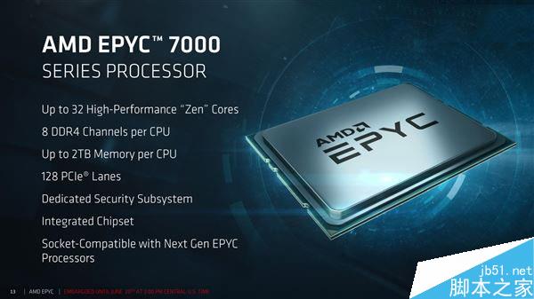 32核完美归来！amd epyc服务器正式发布：性价比可怕