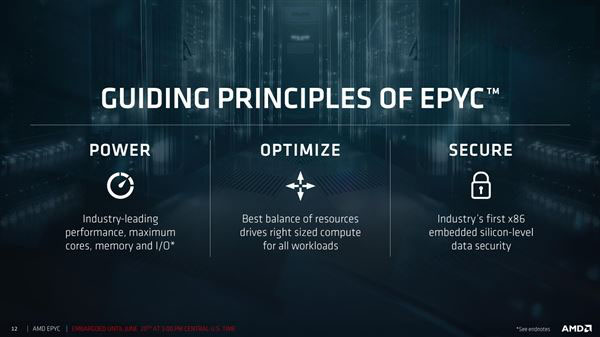 32核完美归来！amd epyc服务器正式发布：性价比可怕