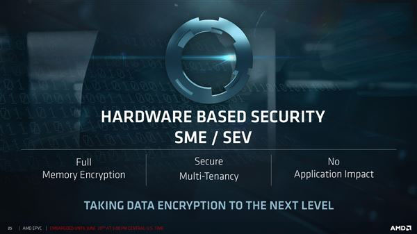 32核完美归来！amd epyc服务器正式发布：性价比可怕