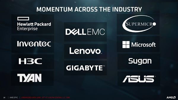 32核完美归来！amd epyc服务器正式发布：性价比可怕