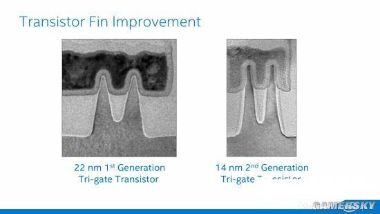 x299新平台 intel酷睿i7-7740x评测