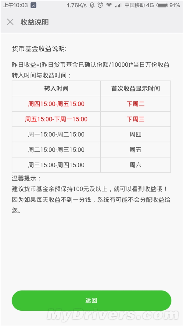 小米理财beta上线：1万日赚3元/完虐余额宝