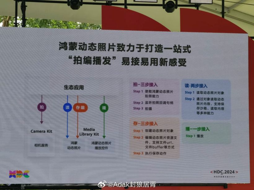支持发布 / 观看,微博适配华为鸿蒙 harmonyos next 系统动态照片