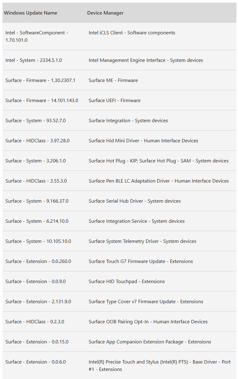 surface pro 9 更新组件