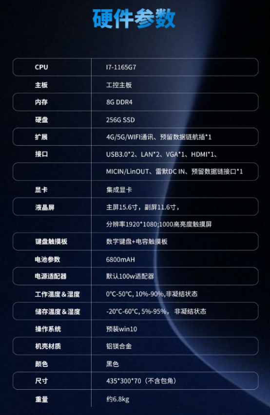 集特智能推出 ge-1001 双屏触摸无人机工作站: i7-1165g7 处理器,2.8 万元起 图片